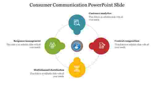 Consumer Communication PowerPoint Slide